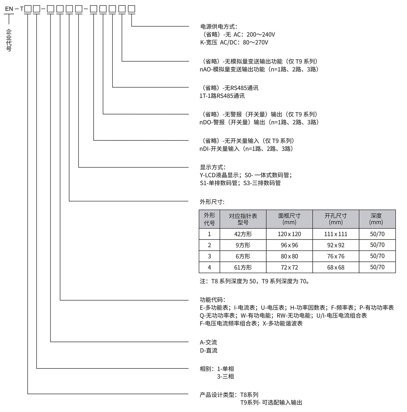 澳门版全年免费大全