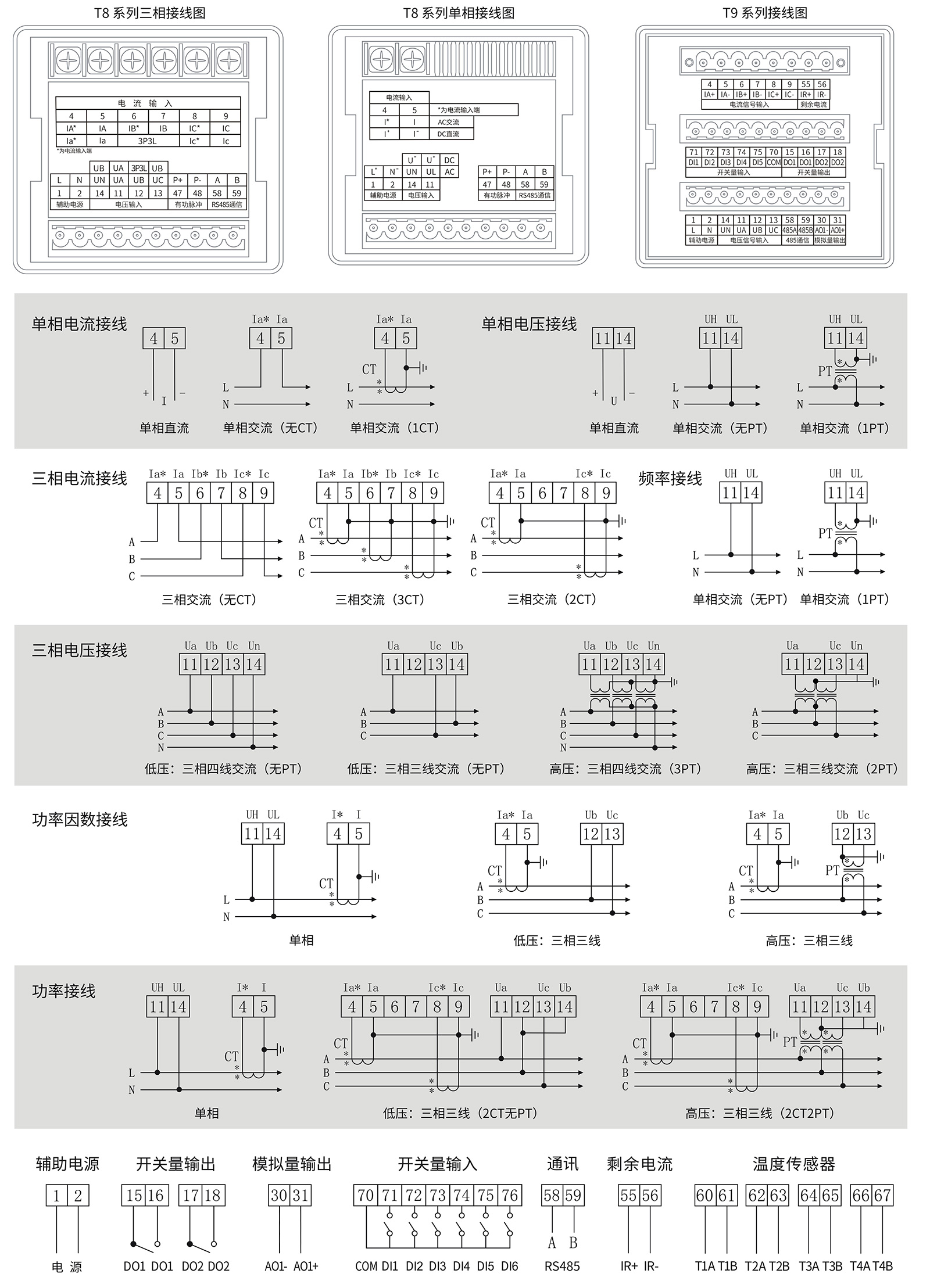 澳门版全年免费大全