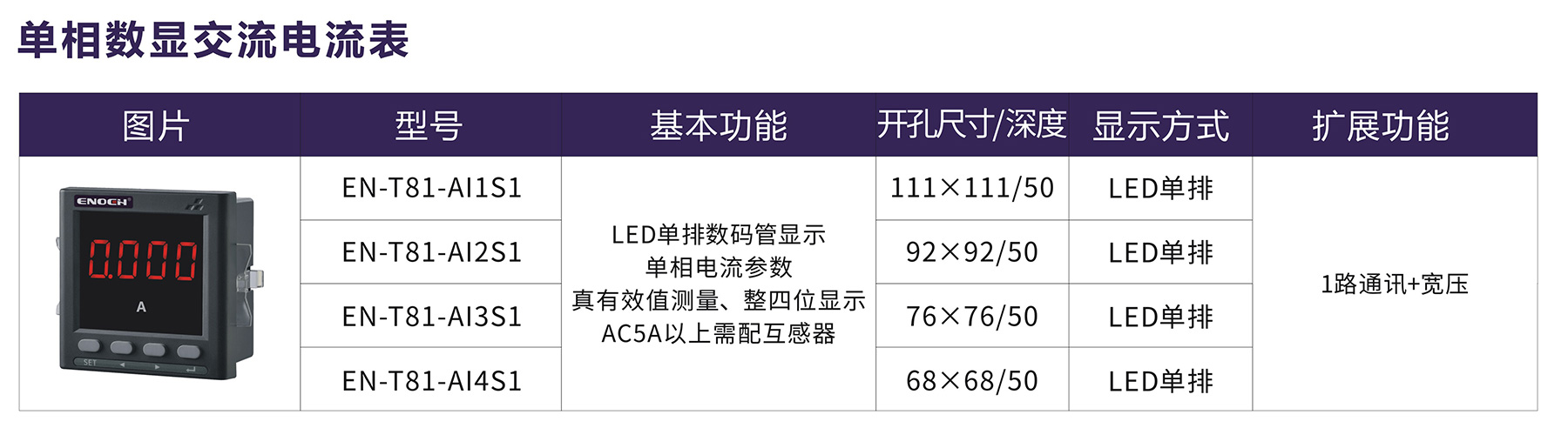 澳门版全年免费大全