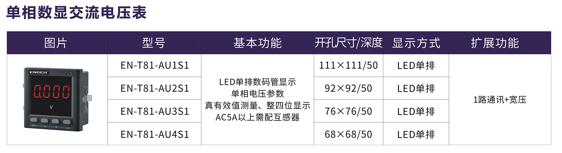 澳门版全年免费大全