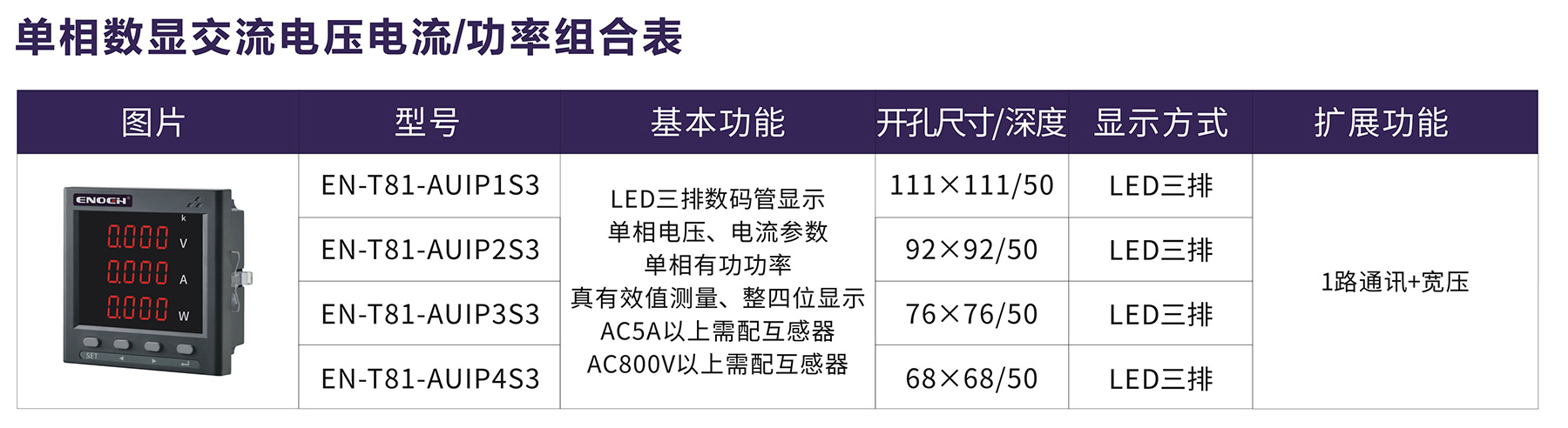 澳门版全年免费大全