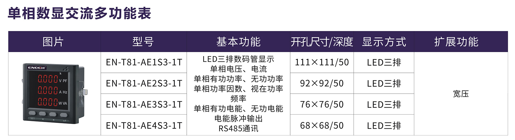 澳门版全年免费大全