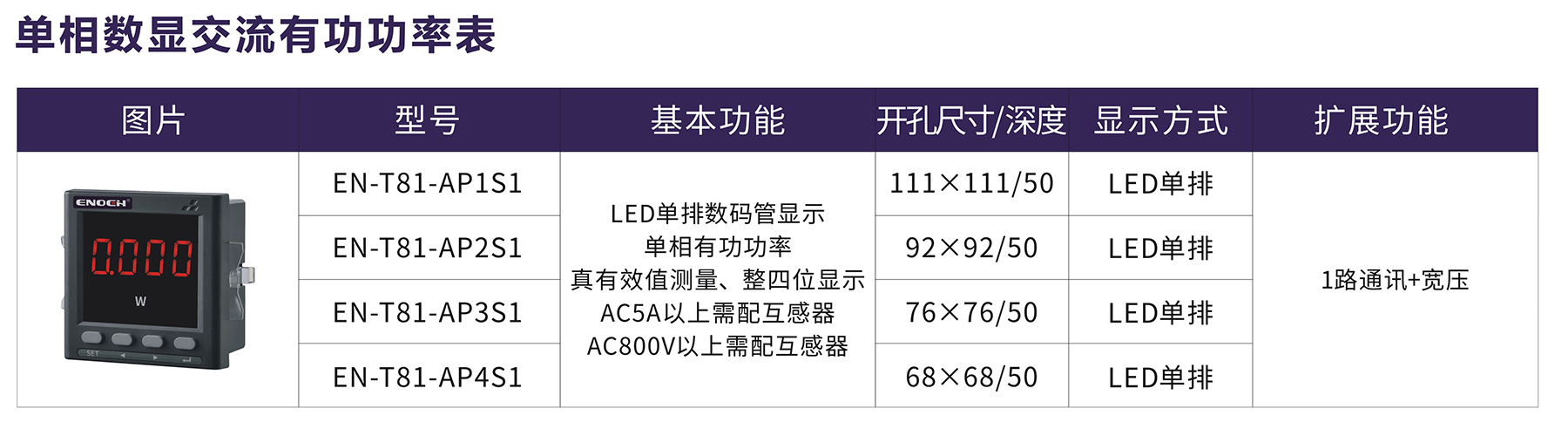 澳门版全年免费大全
