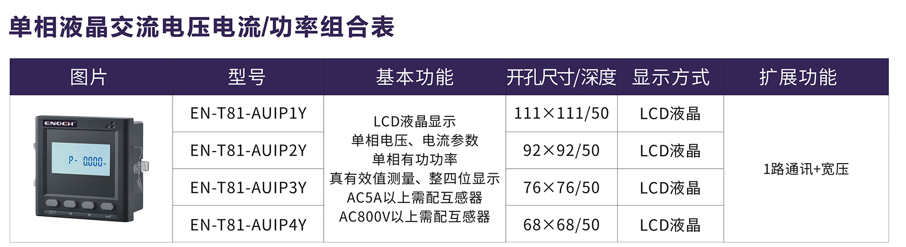 澳门版全年免费大全