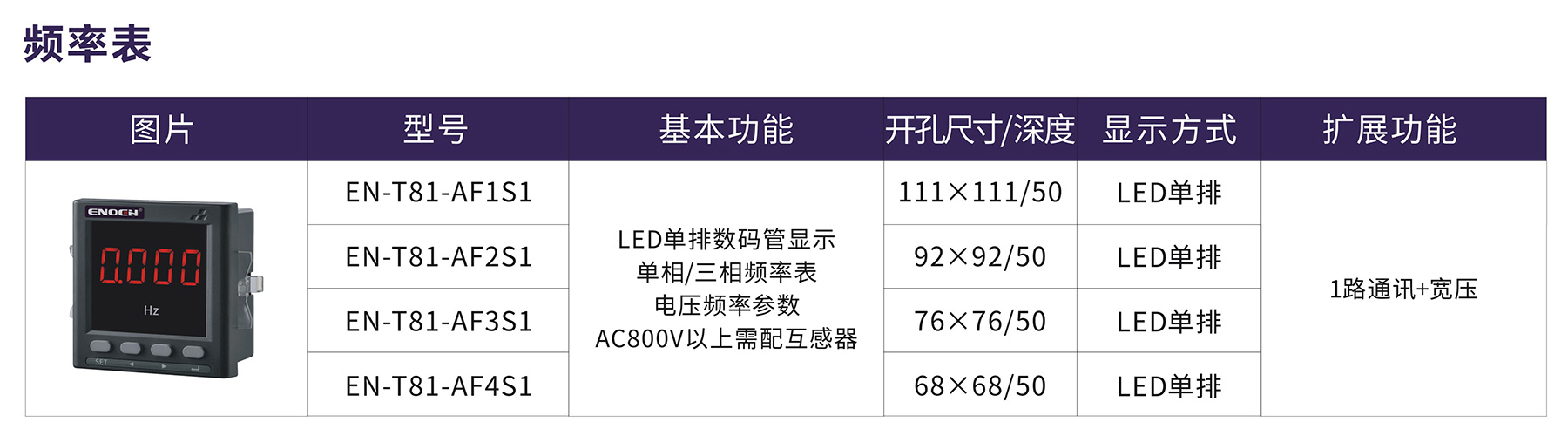 澳门版全年免费大全