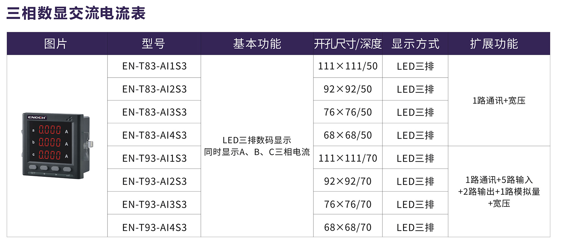 澳门版全年免费大全