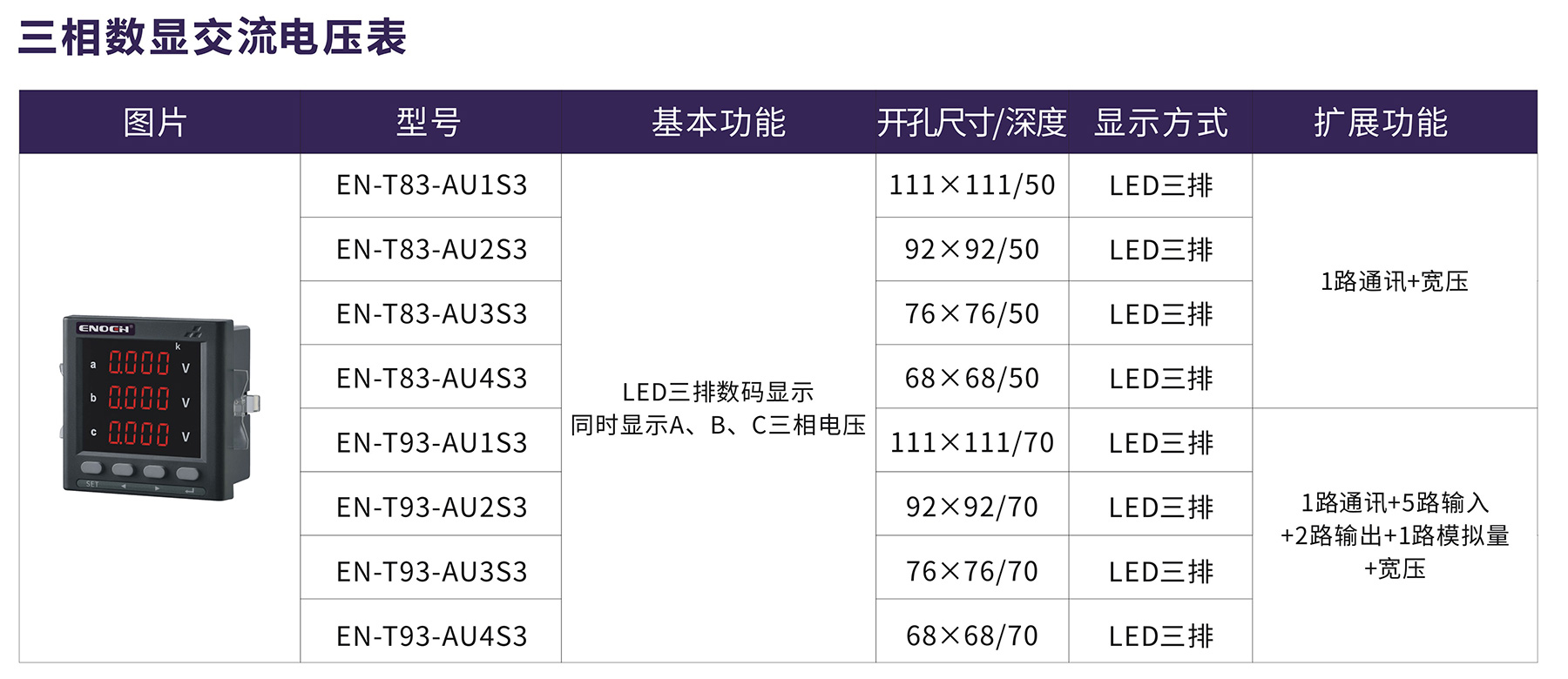 澳门版全年免费大全