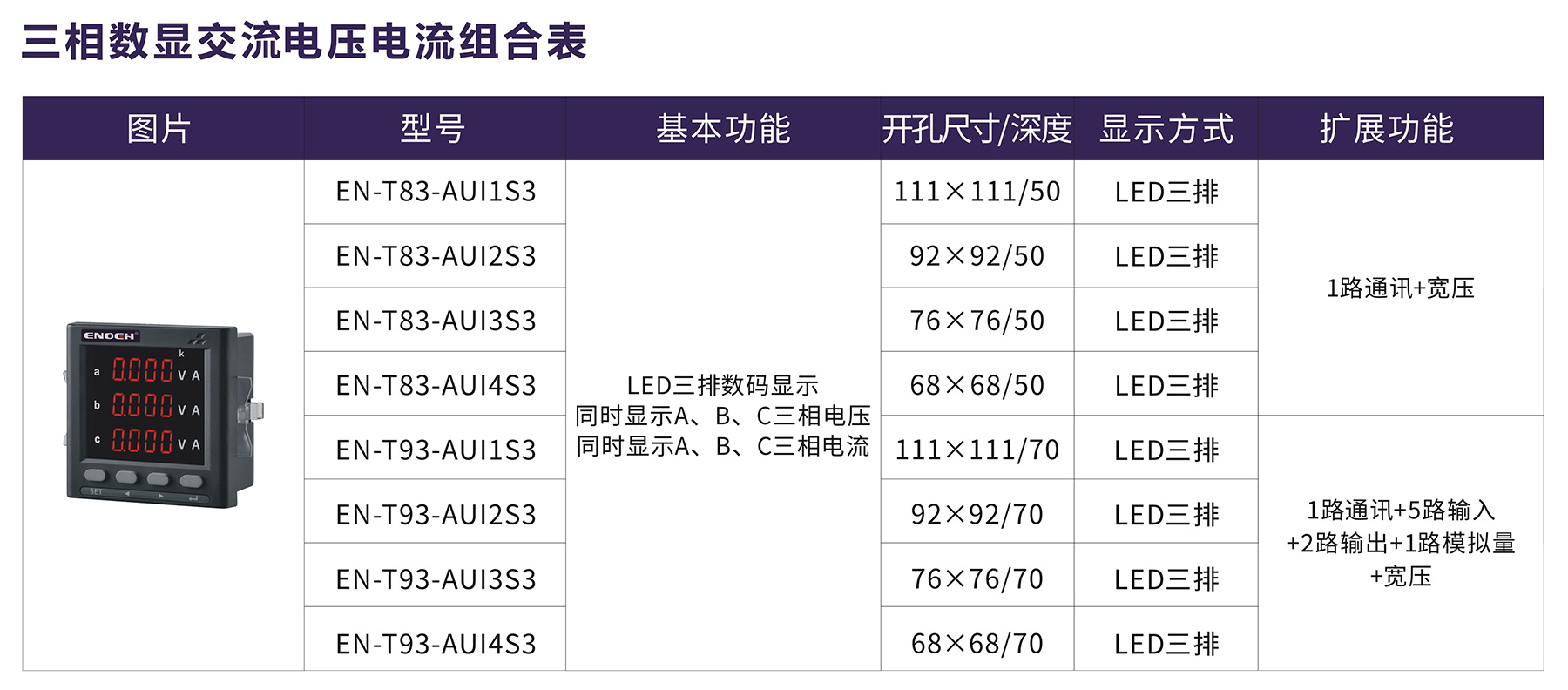 澳门版全年免费大全