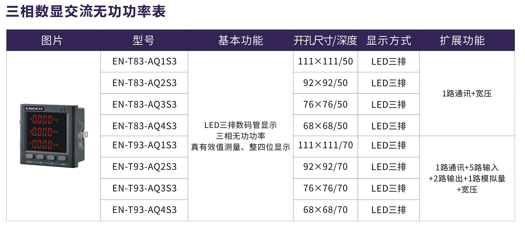 澳门版全年免费大全