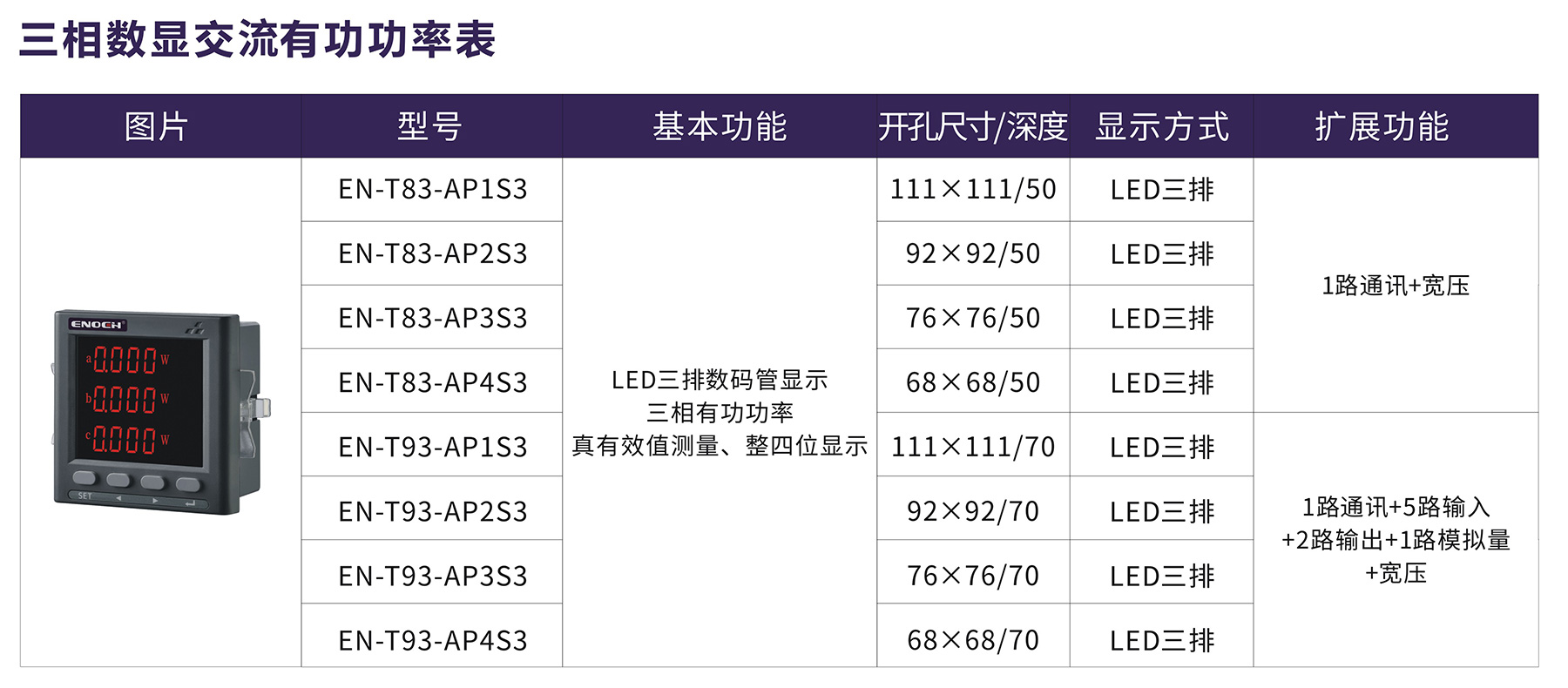 澳门版全年免费大全