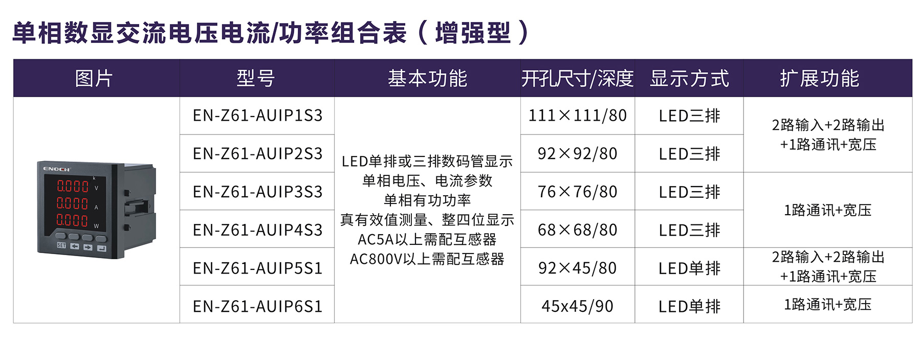 澳门版全年免费大全