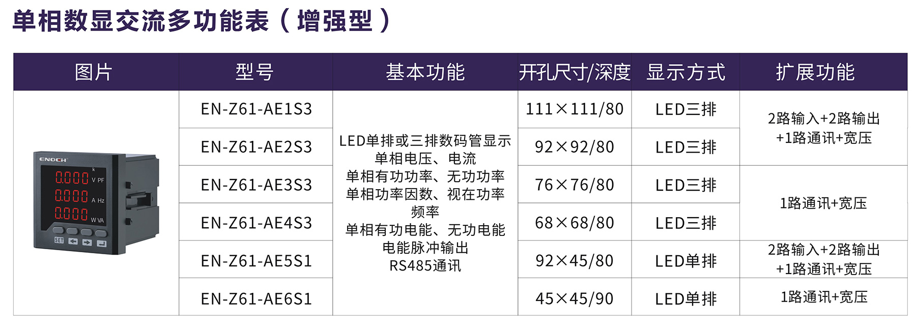 澳门版全年免费大全
