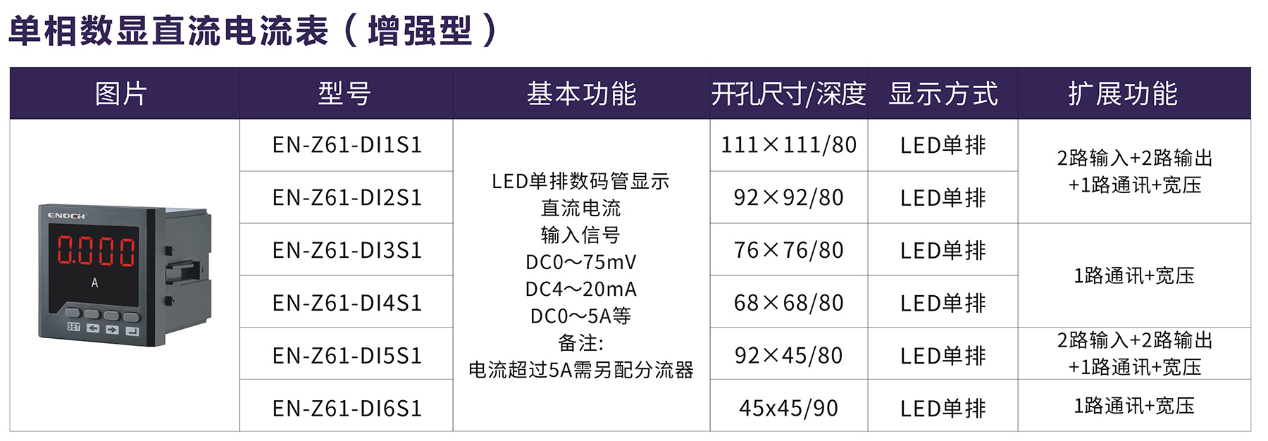 澳门版全年免费大全