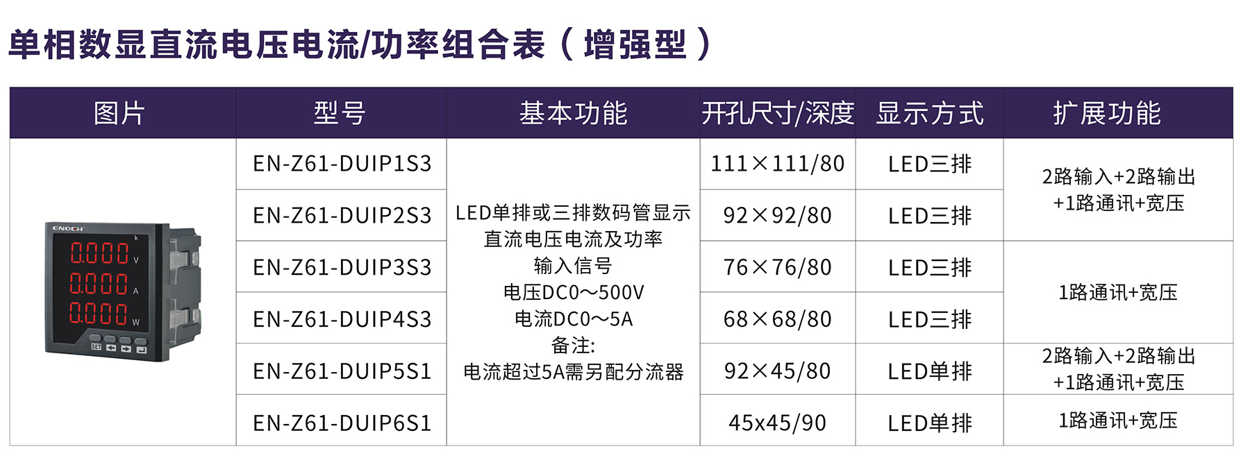 澳门版全年免费大全