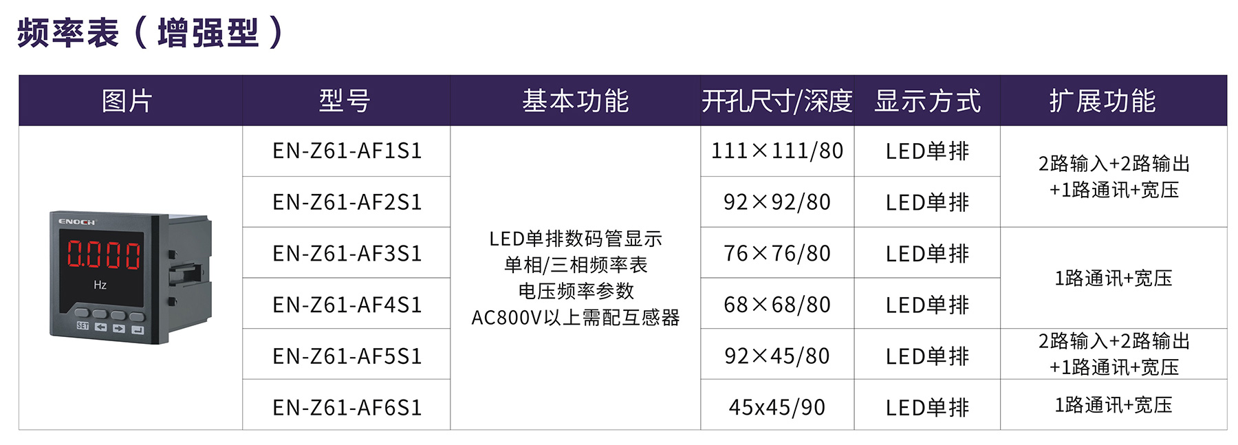 澳门版全年免费大全