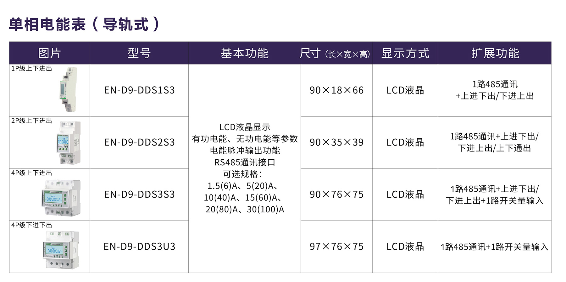 澳门版全年免费大全
