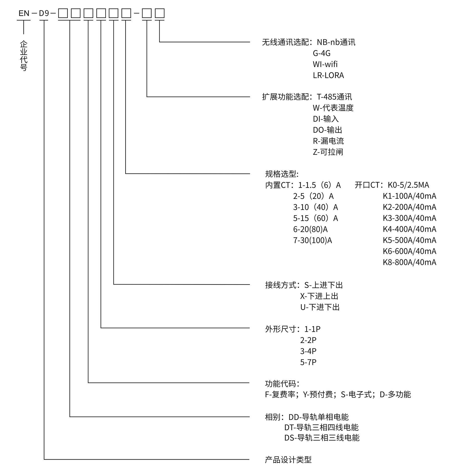 澳门版全年免费大全