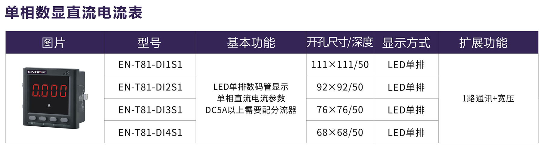 澳门版全年免费大全