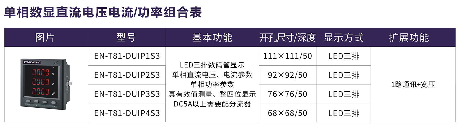 澳门版全年免费大全