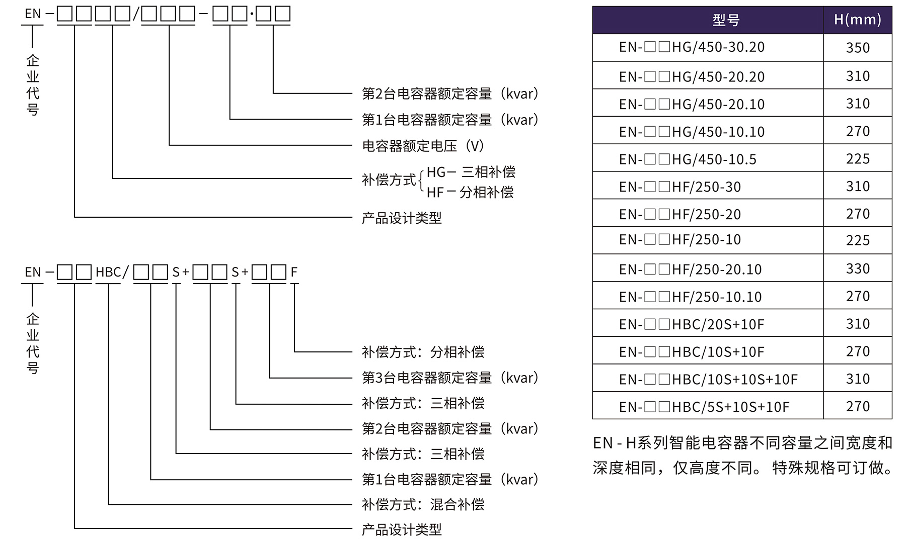 澳门版全年免费大全