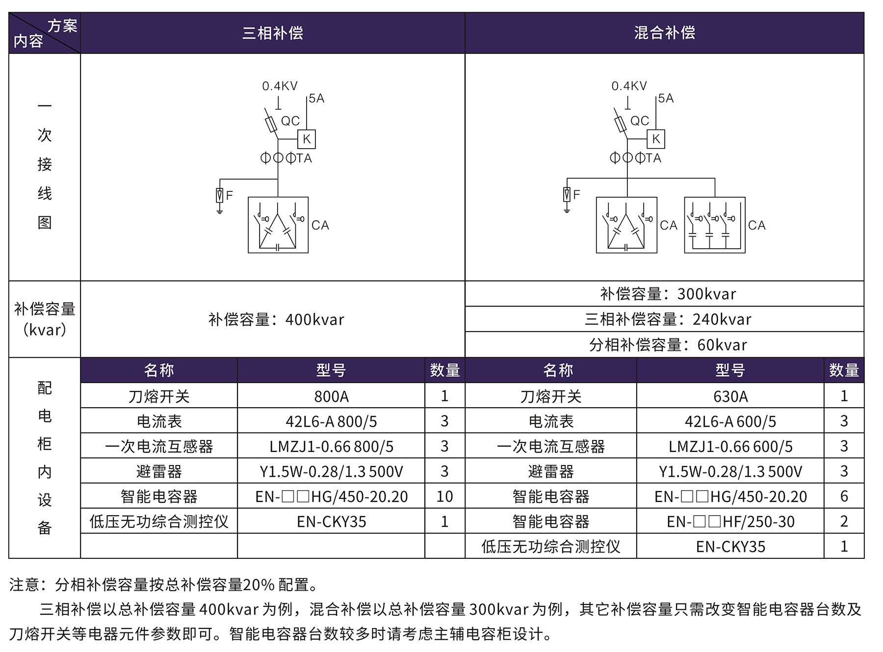澳门版全年免费大全