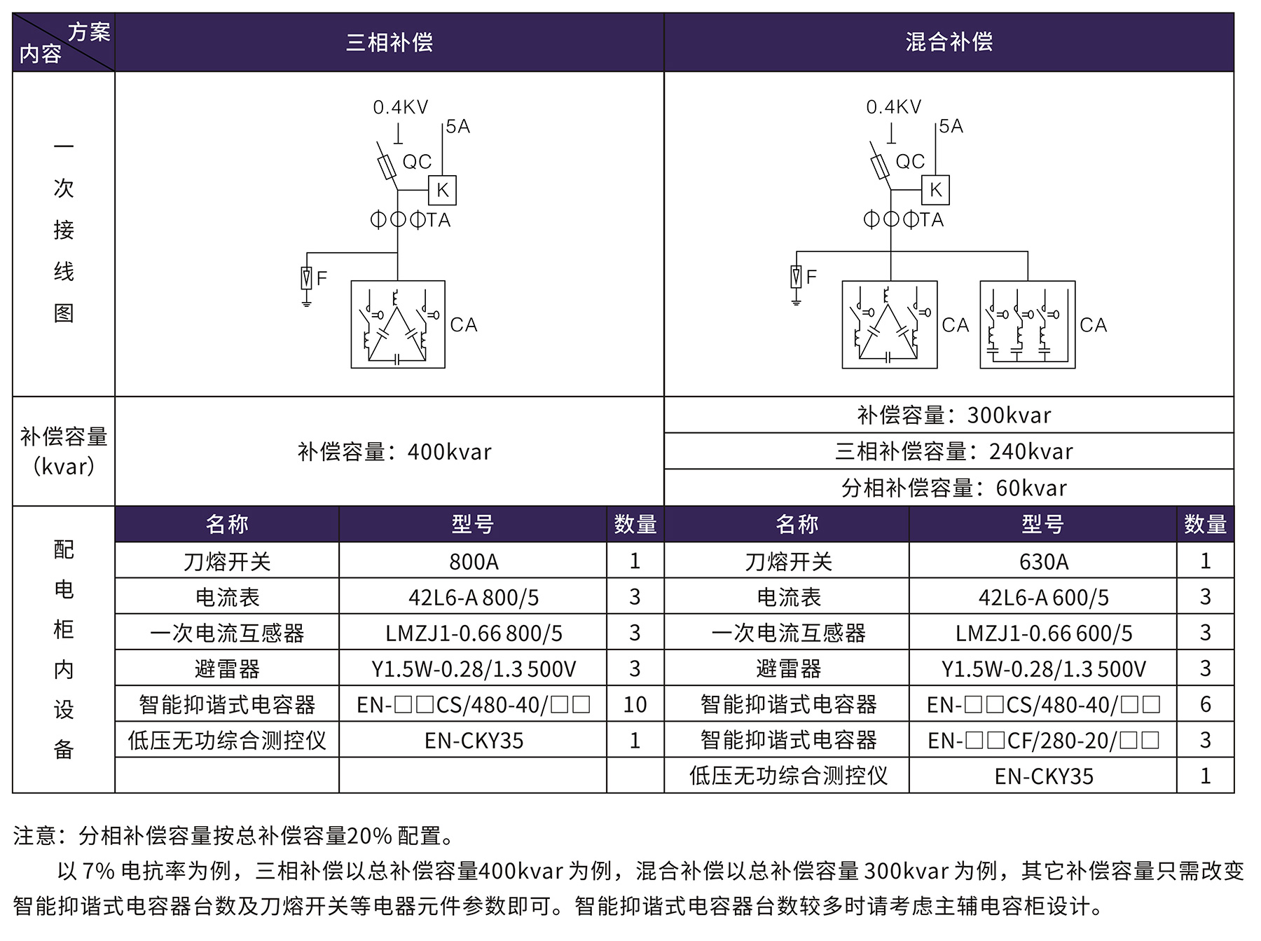 澳门版全年免费大全