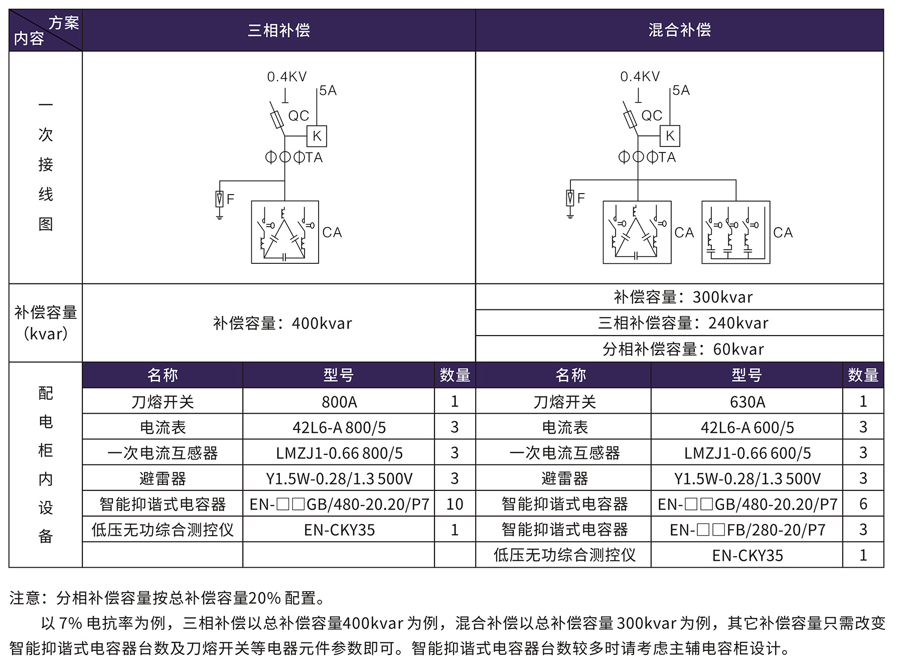 澳门版全年免费大全
