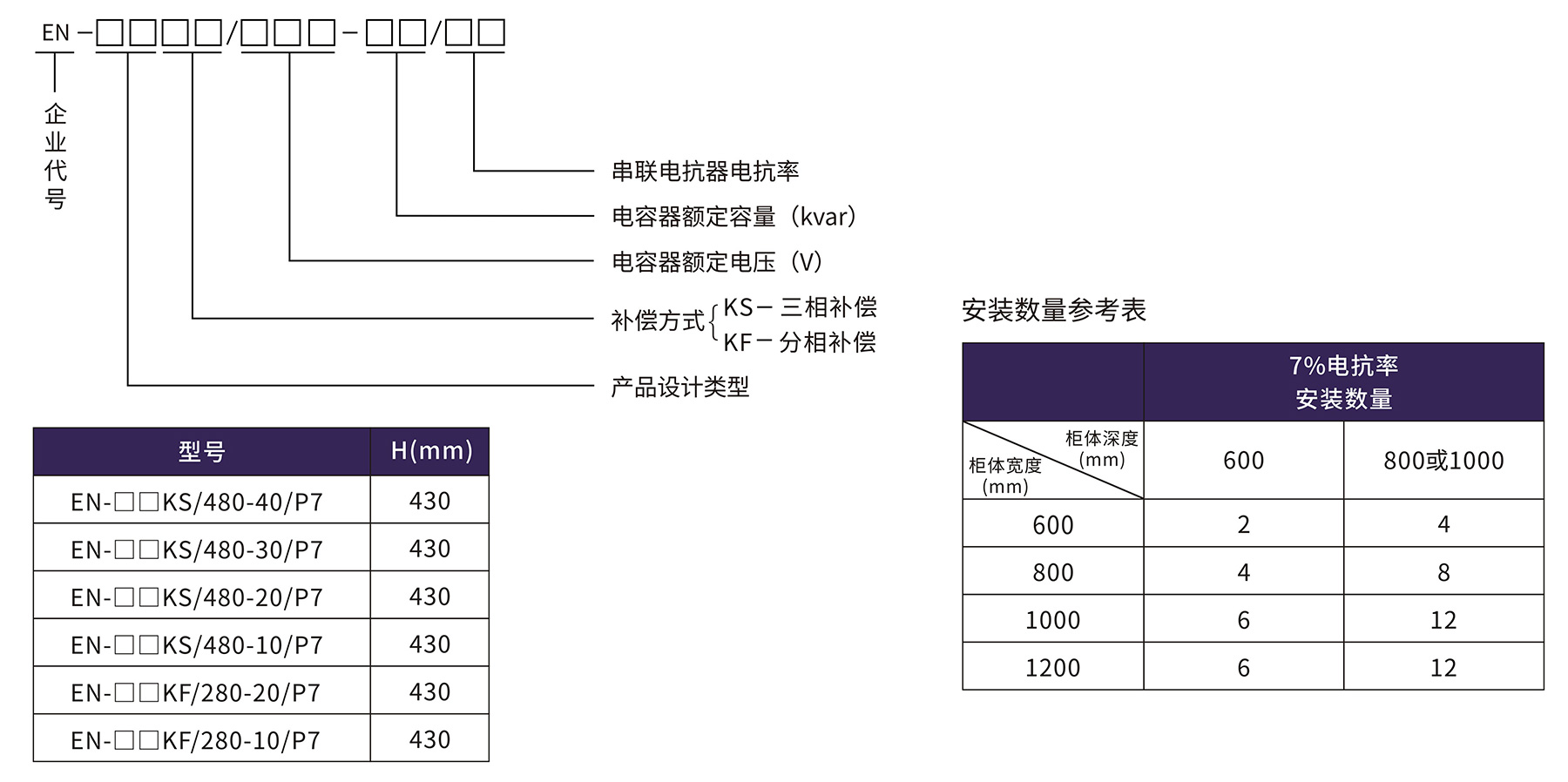 澳门版全年免费大全