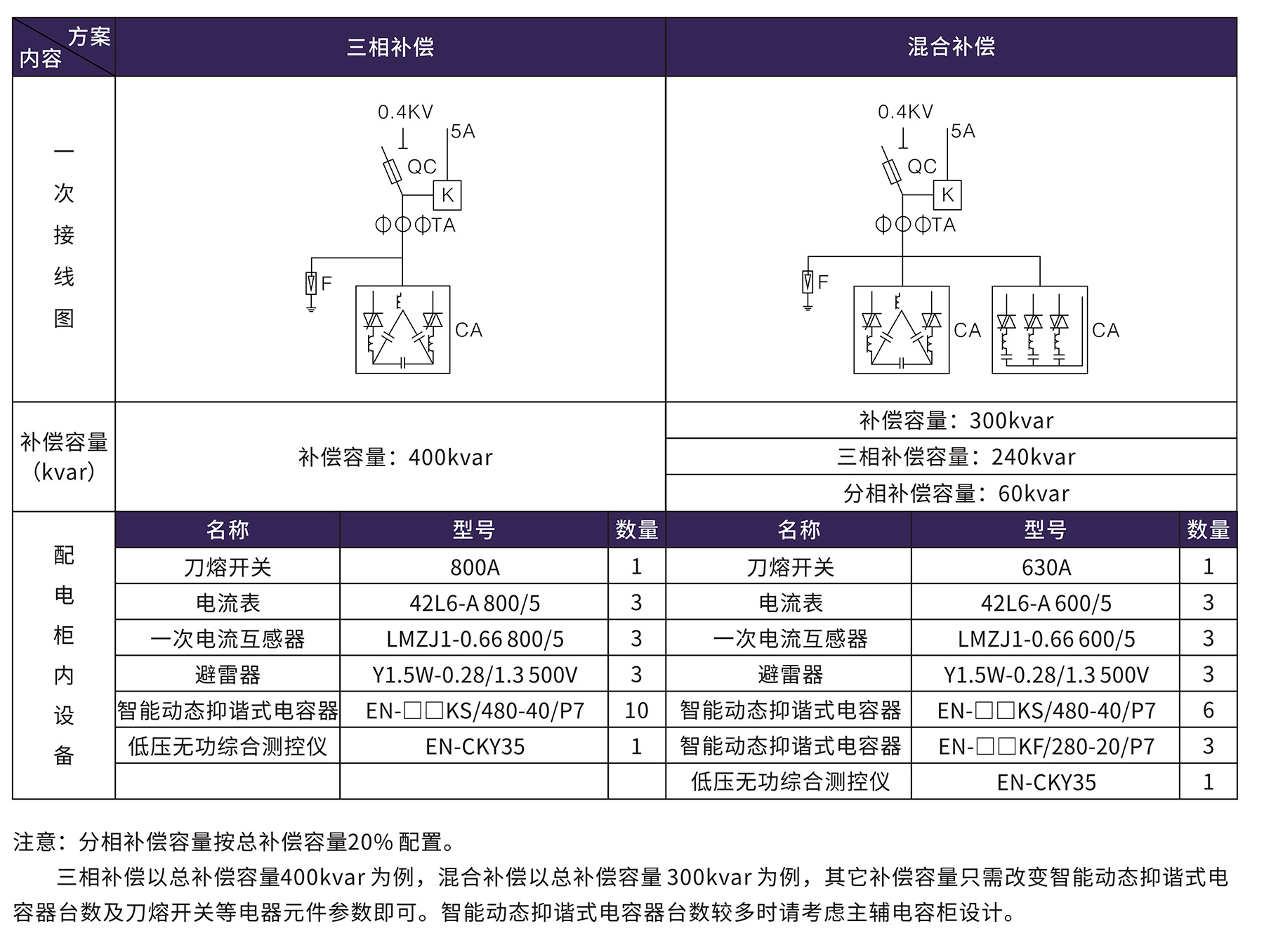 澳门版全年免费大全