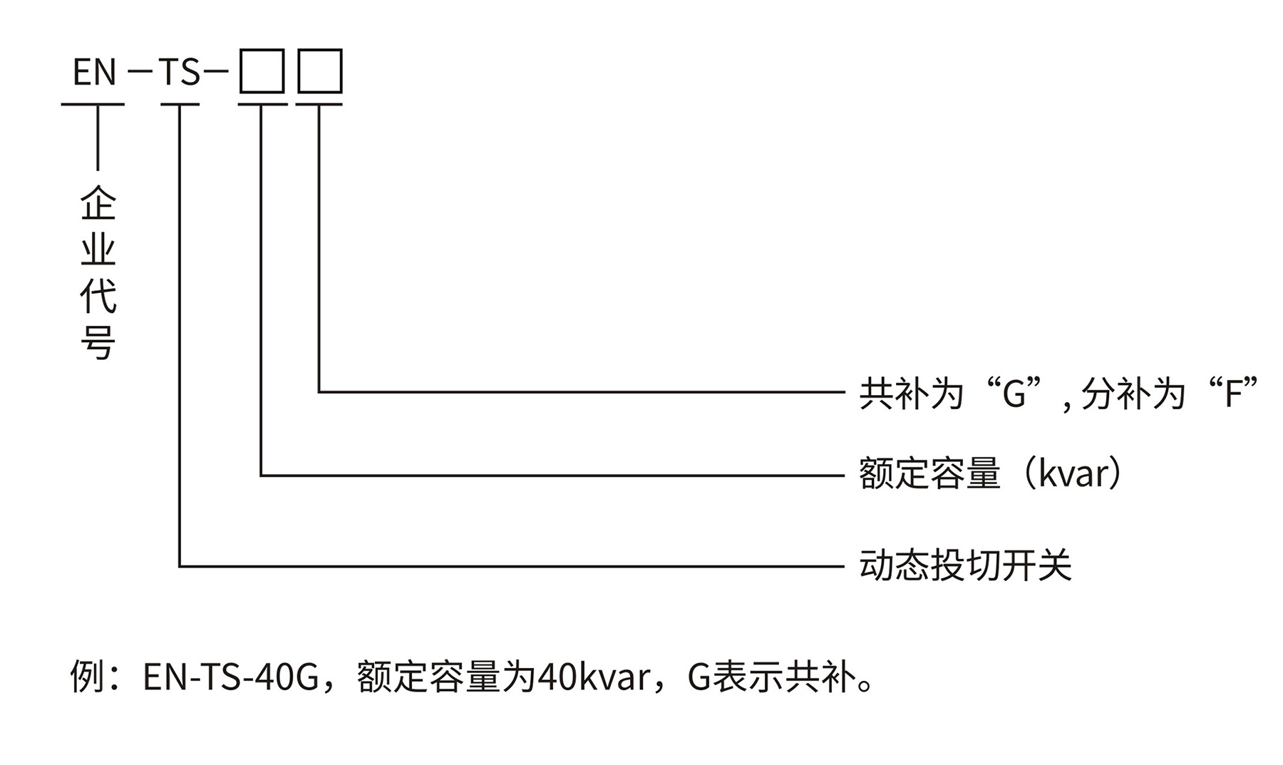 澳门版全年免费大全
