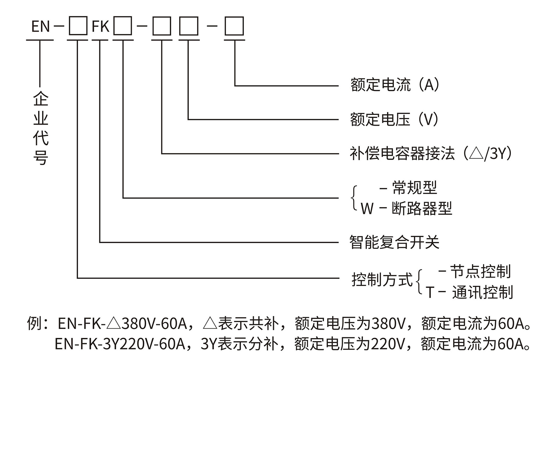 澳门版全年免费大全