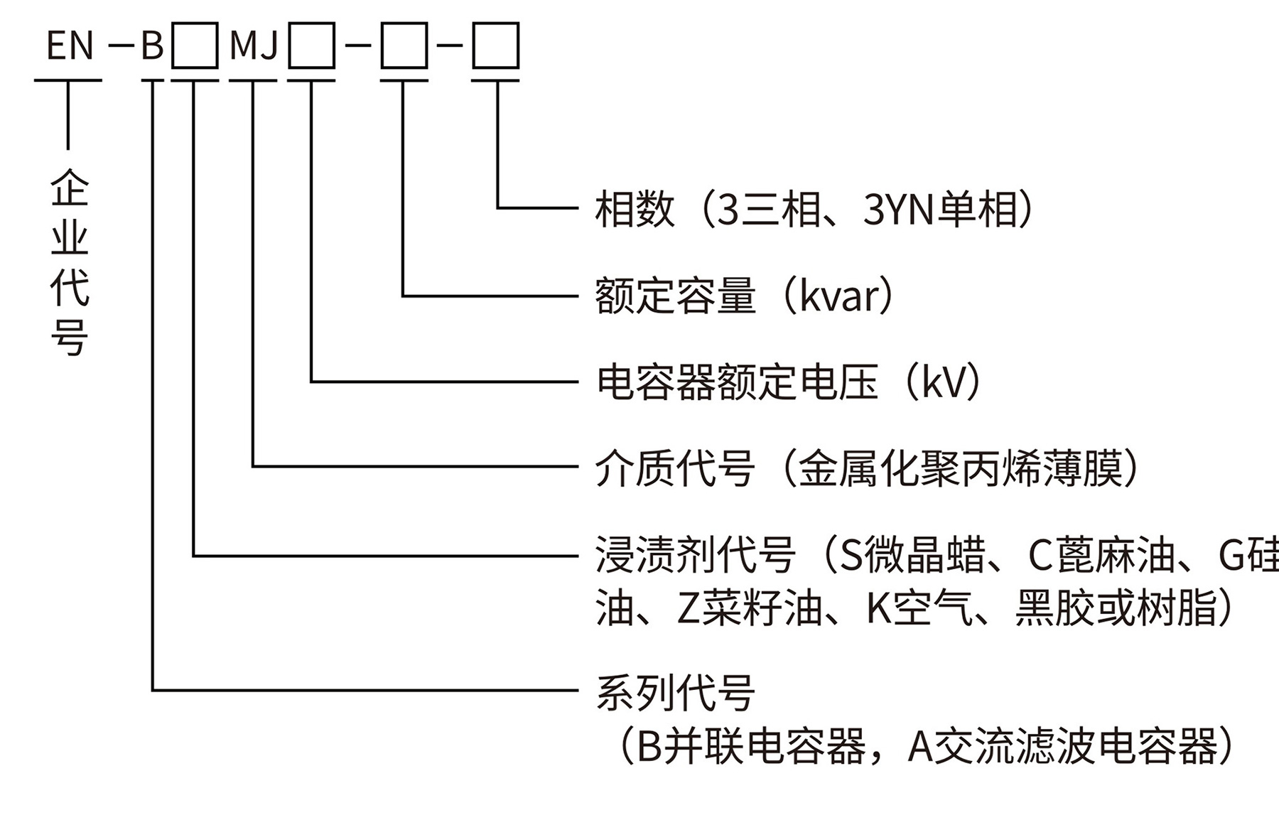 澳门版全年免费大全