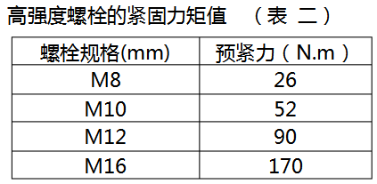 澳门版全年免费大全