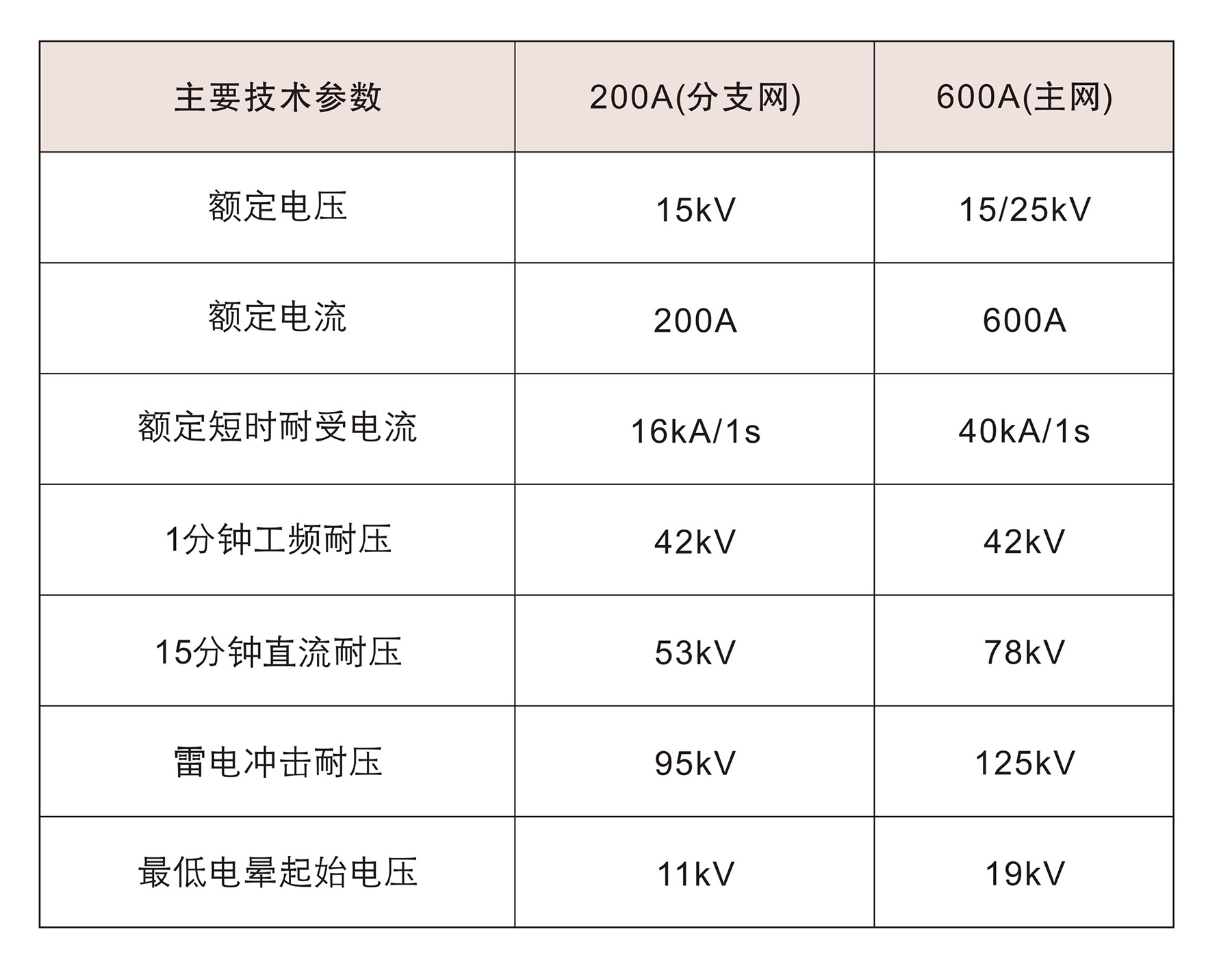 澳门版全年免费大全