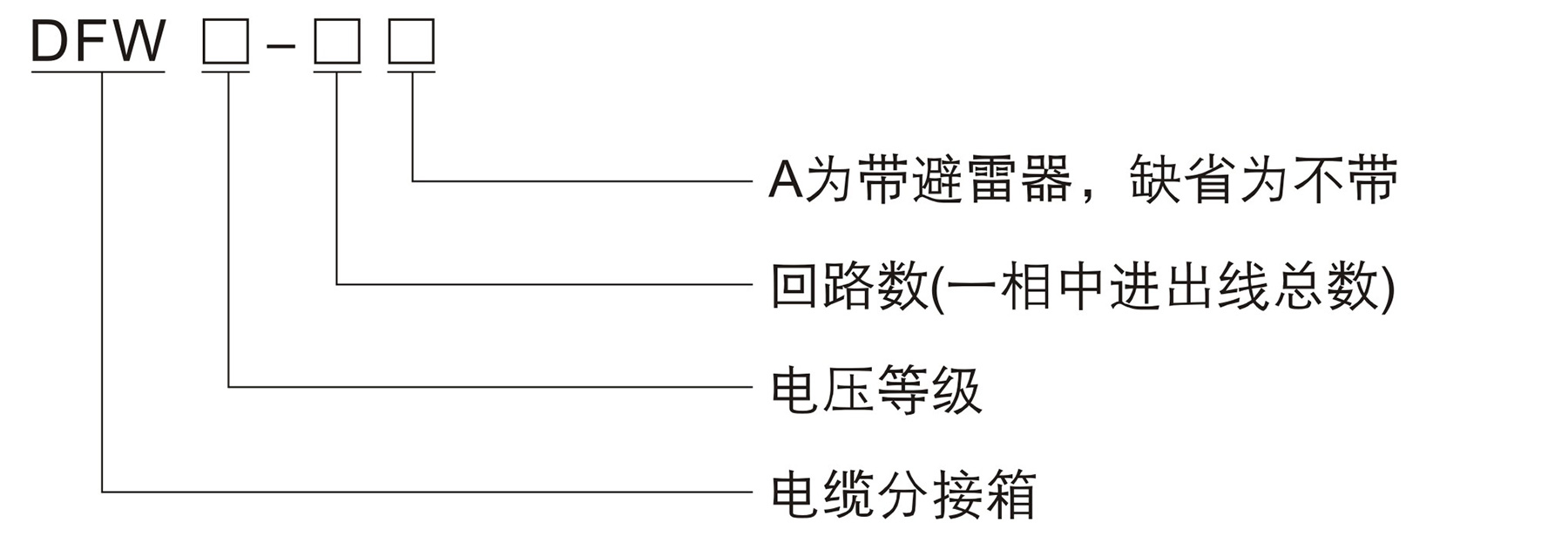 澳门版全年免费大全