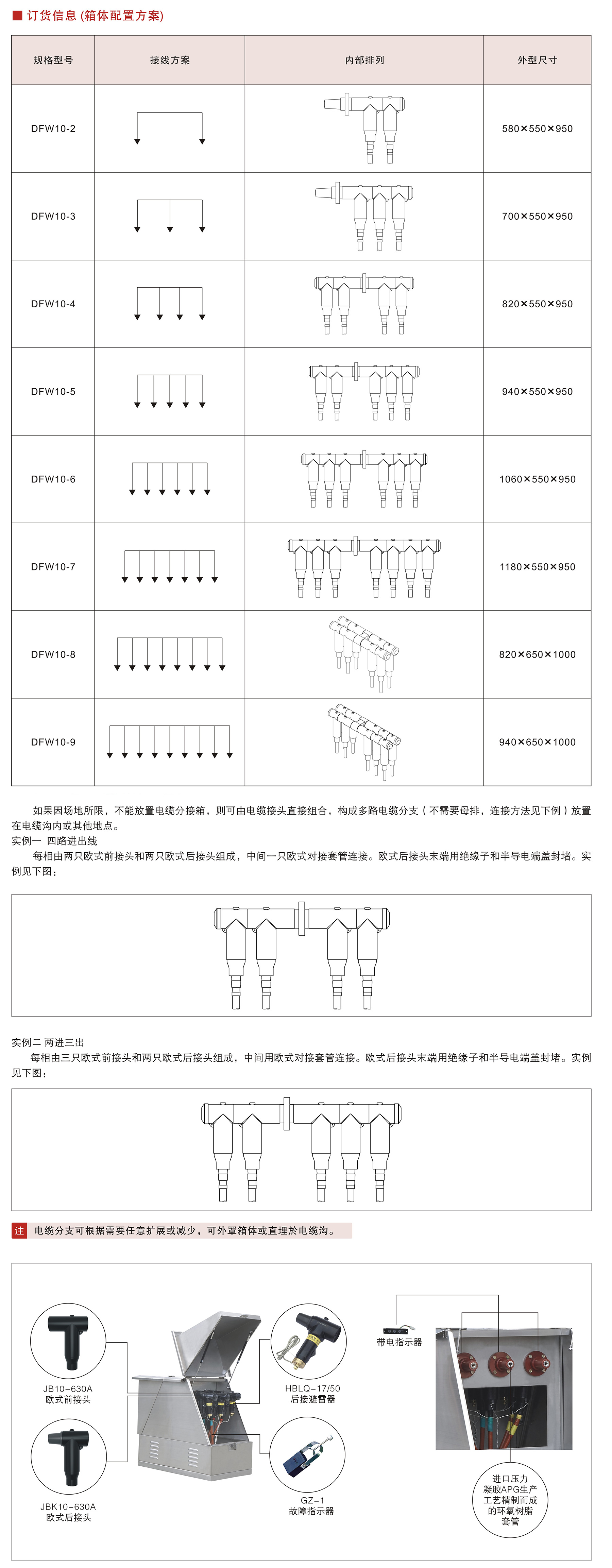 澳门版全年免费大全