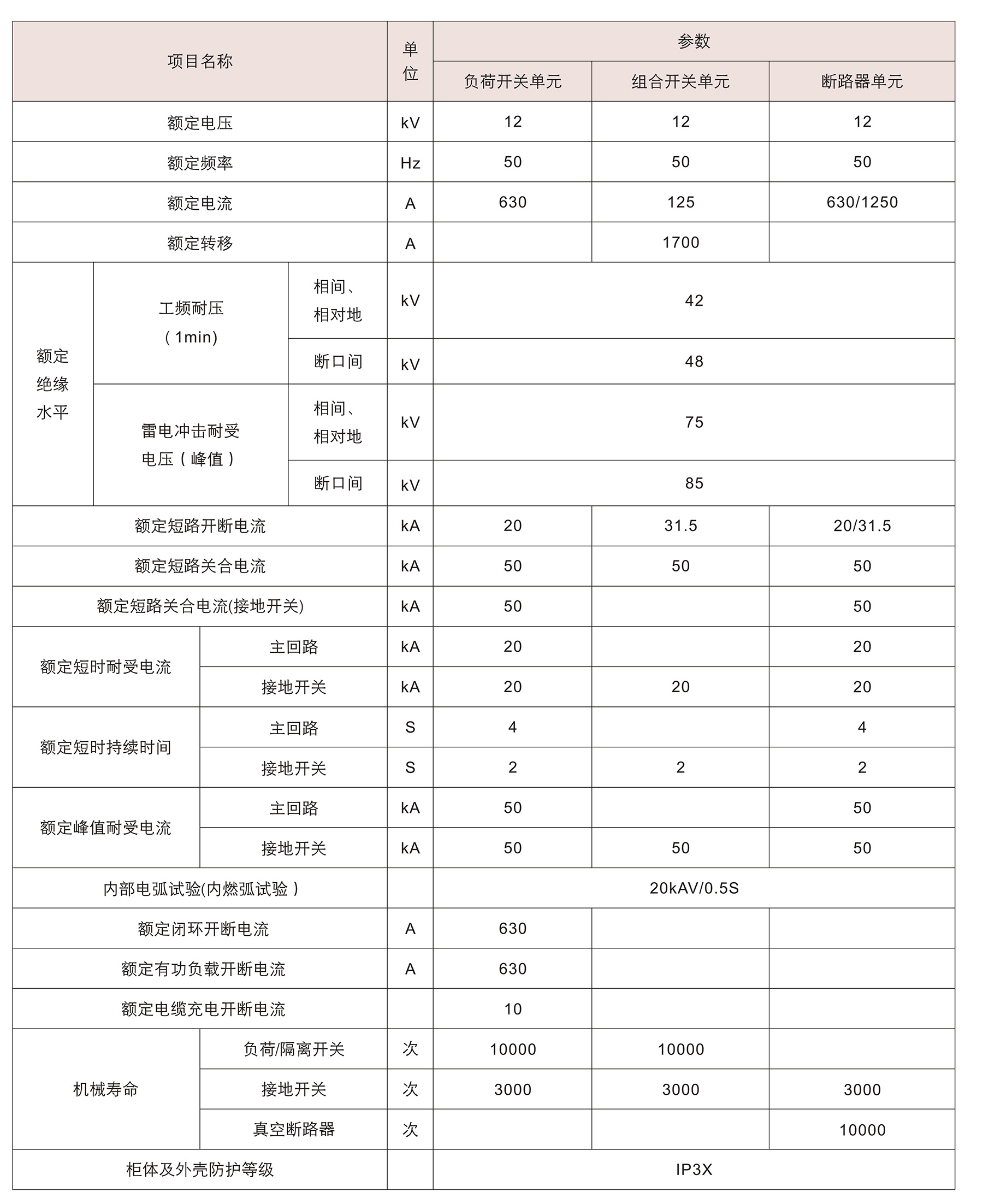 澳门版全年免费大全
