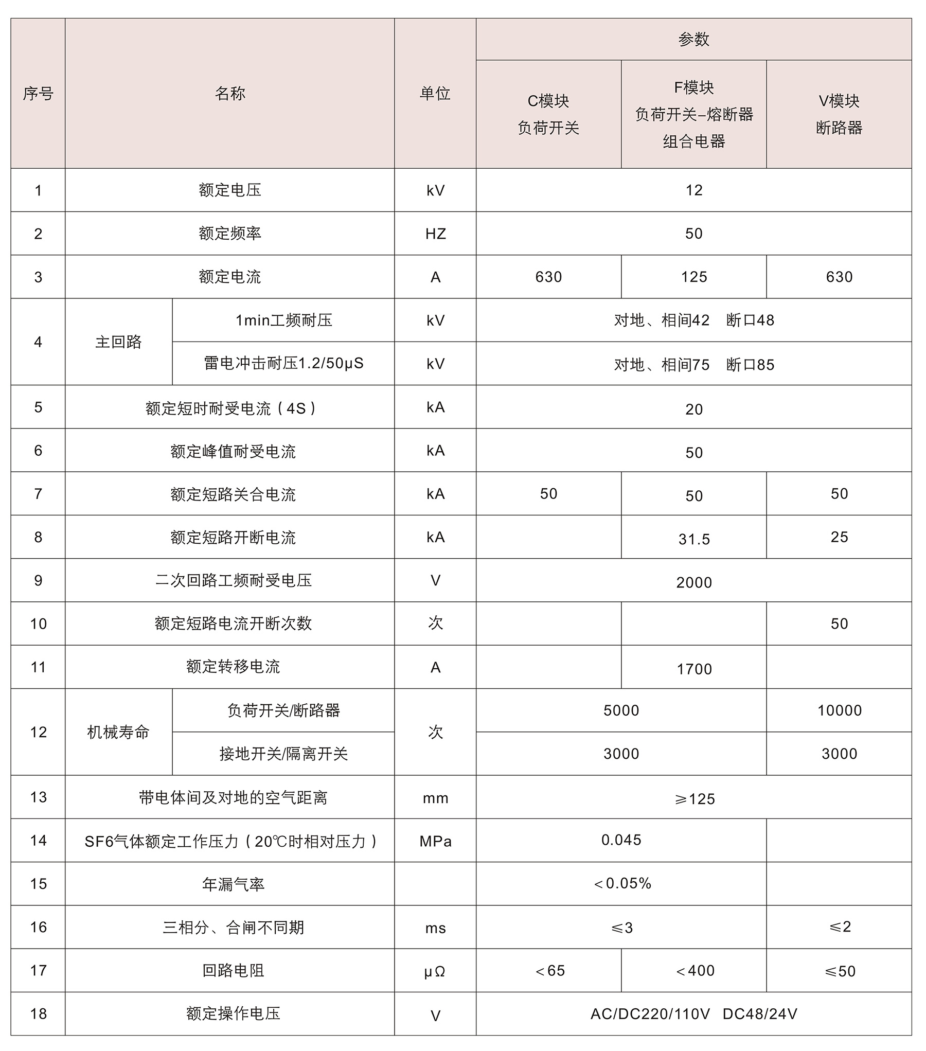 澳门版全年免费大全
