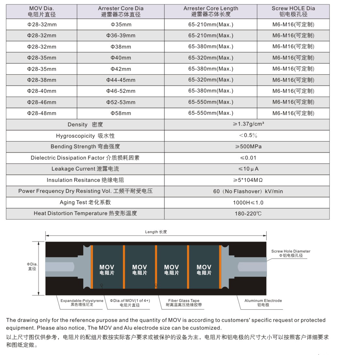 澳门版全年免费大全