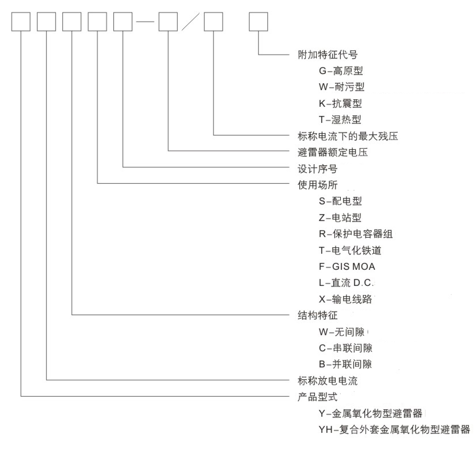 澳门版全年免费大全