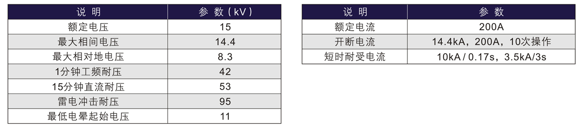 澳门版全年免费大全