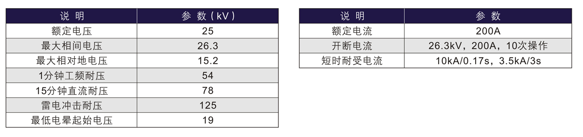 澳门版全年免费大全