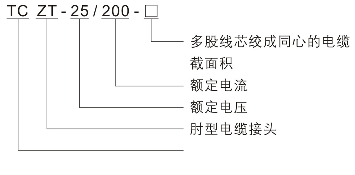 澳门版全年免费大全