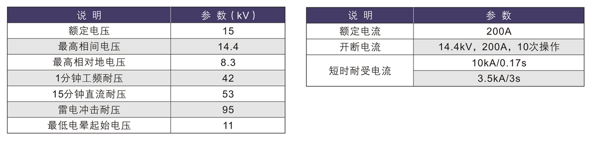 澳门版全年免费大全