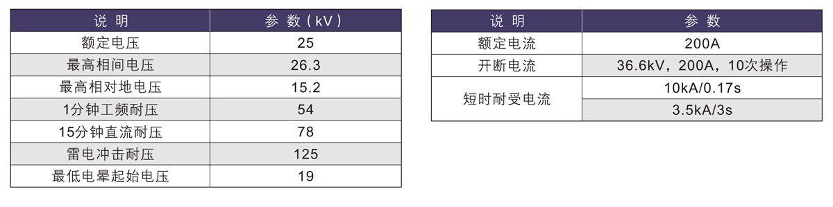 澳门版全年免费大全