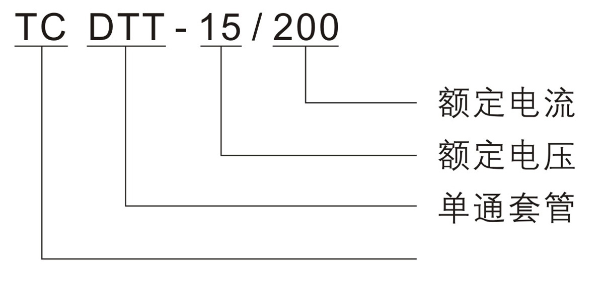 澳门版全年免费大全