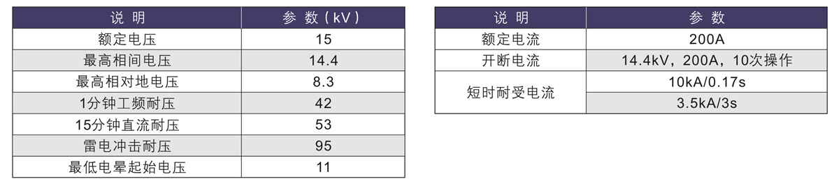 澳门版全年免费大全
