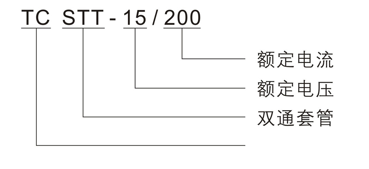 澳门版全年免费大全