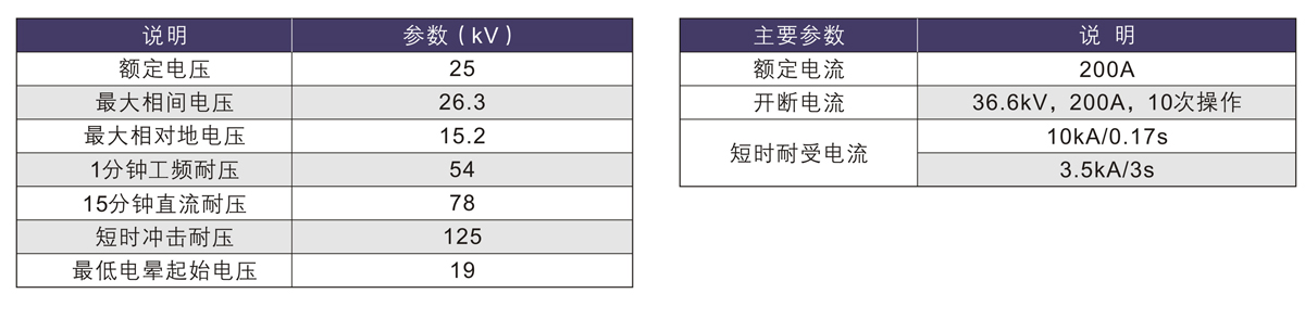澳门版全年免费大全