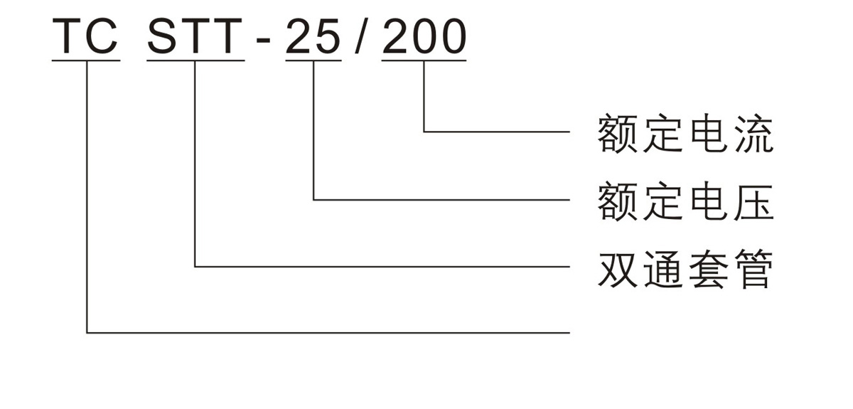 澳门版全年免费大全